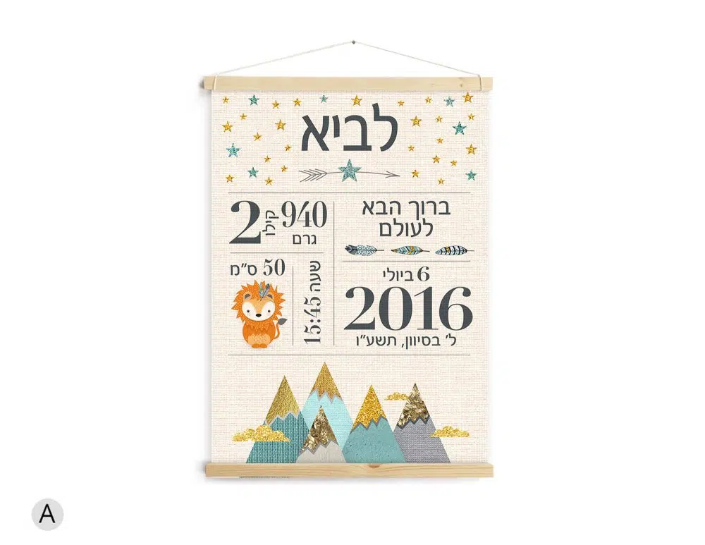 ⁦מתנת לידה Woodland Canvas Baby details Mint - תעודת לידה מעוצבת מודפסת על קנבס עם מסגרת עץ בגווני מנטה שמנת עם נגיעות זהב⁩ – תמונה ⁦2⁩