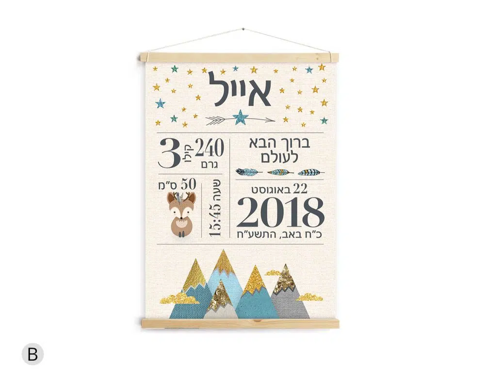 ⁦מתנת לידה Woodland Canvas Baby details Blue - תעודת לידה מעוצבת מודפסת על קנבס עם מסגרת עץ בגווני כחול אפור שמנת עם נגיעות זהב⁩ – תמונה ⁦2⁩