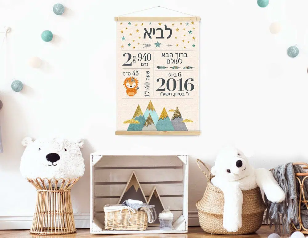 מתנת לידה Woodland Canvas Baby details Mint - תעודת לידה מעוצבת מודפסת על קנבס עם מסגרת עץ בגווני מנטה שמנת עם נגיעות זהב