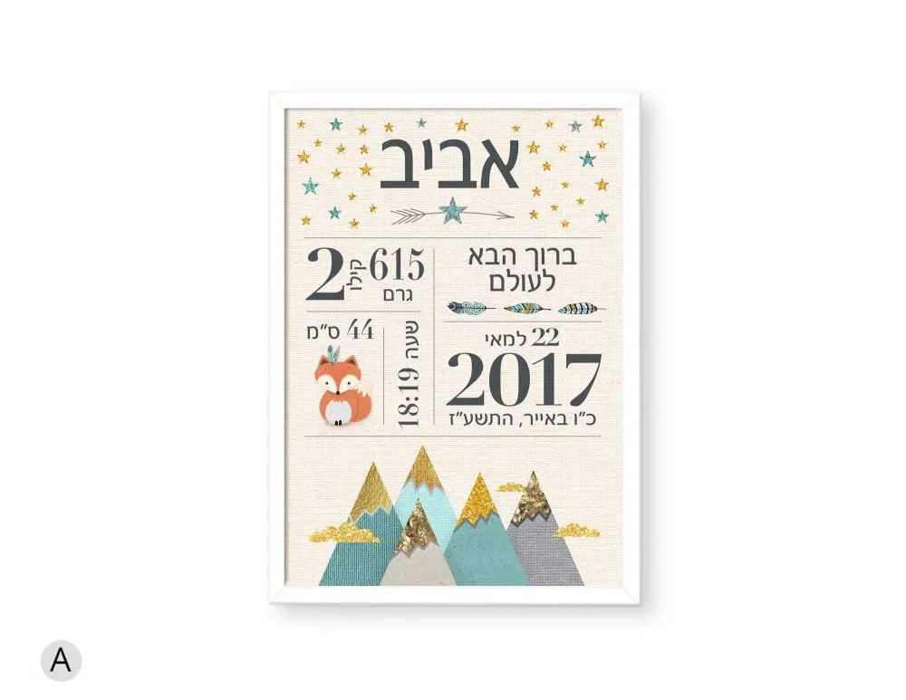 ⁦מתנת לידה Woodland Baby details Mint - תעודת לידה מעוצבת מודפסת על נייר עם או ללא מסגרת בגווני מנטה שמנת עם נגיעות זהב⁩ – תמונה ⁦3⁩