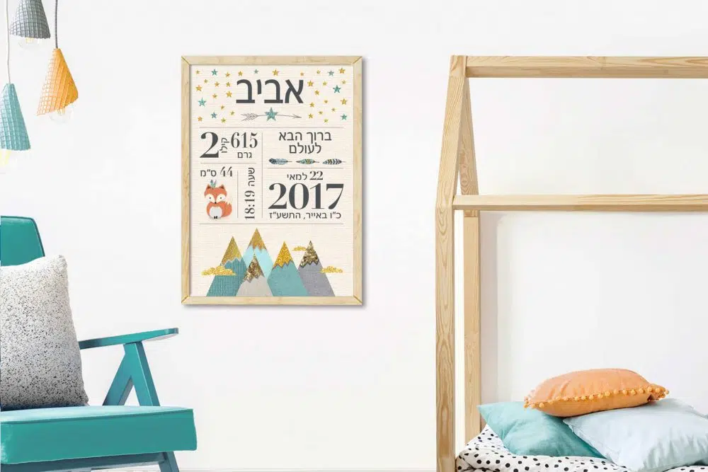 מתנת לידה Woodland Baby details Mint - תעודת לידה מעוצבת מודפסת על נייר עם או ללא מסגרת בגווני מנטה שמנת עם נגיעות זהב