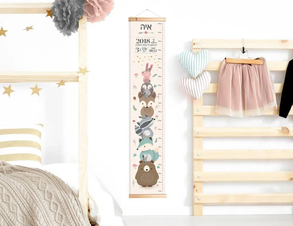 מתנת לידה Woodland Canvas Growth Chart Baby Details Pink Mint - מד גובה בשילוב תעודת לידה על קנבס עם מסגרת עץ בגווני ורוד מנטה שמנת