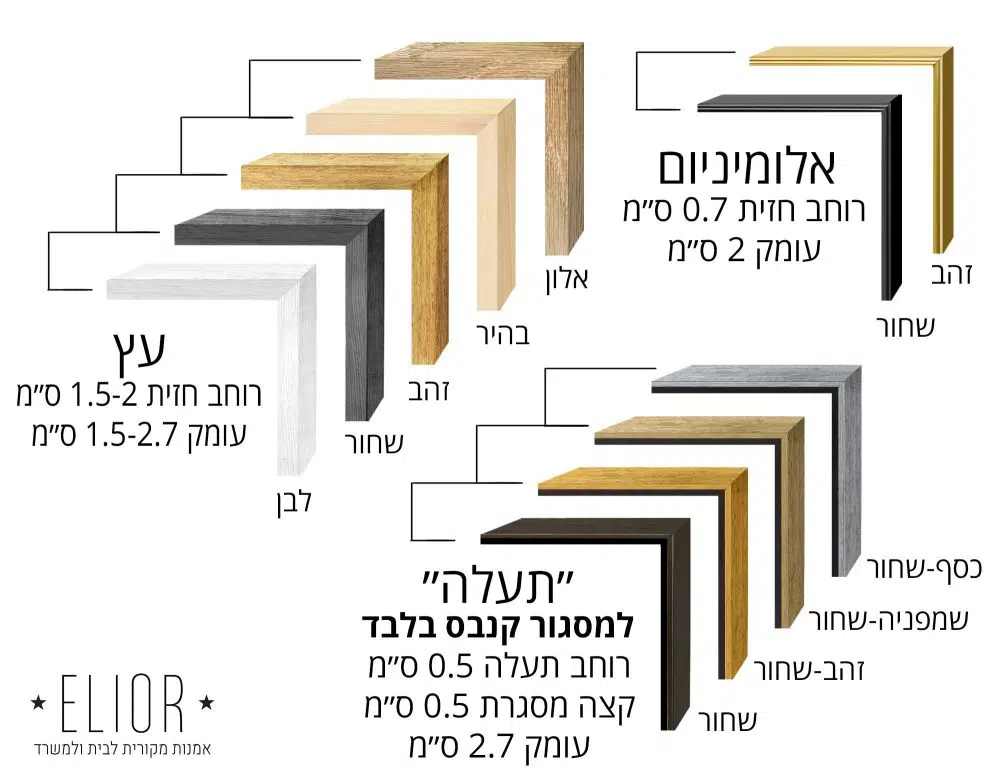 ⁦תמונת קנבס לסלון Depth - הדפס קנבס ממוסגר בפורמט ריבועי בגווני שחור לבן⁩ – תמונה ⁦5⁩
