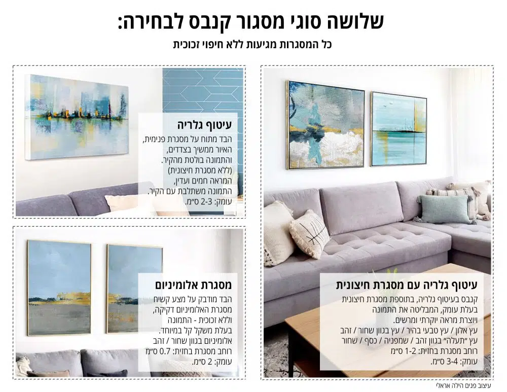 ⁦תמונת קנבס לסלון Depth - הדפס קנבס ממוסגר בפורמט ריבועי בגווני שחור לבן⁩ – תמונה ⁦6⁩