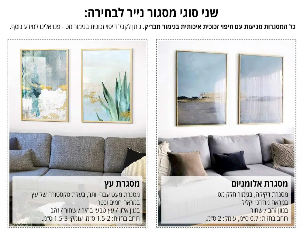 ⁦תמונות לסלון Calming Vibes Green Horizon - שלושה הדפסי נייר ממוסגרים בפורמט מלבני בגווני ירוק כחול אפור עם נגיעות זהב⁩ – תמונה ⁦6⁩