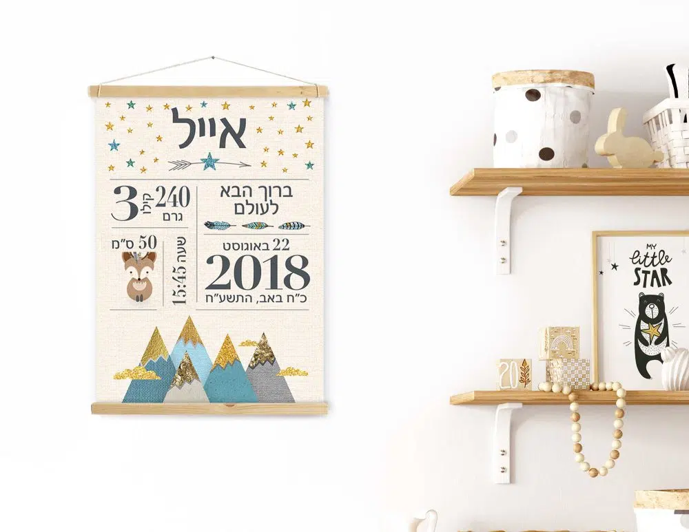 מתנת לידה Woodland Canvas Baby details Blue - תעודת לידה מעוצבת מודפסת על קנבס עם מסגרת עץ בגווני כחול אפור שמנת עם נגיעות זהב