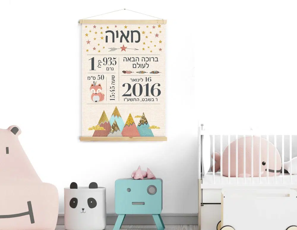 מתנת לידה Woodland Canvas Baby details Pink Mint - תעודת לידה מעוצבת מודפסת על קנבס עם מסגרת עץ בגווני ורוד מנטה שמנת עם נגיעות זהב