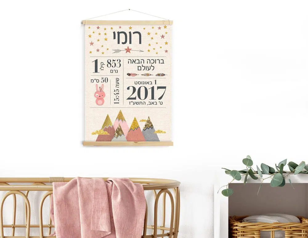 מתנת לידה Woodland Canvas Baby details Pink - תעודת לידה מעוצבת מודפסת על קנבס עם מסגרת עץ בגווני ורוד שמנת עם נגיעות זהב