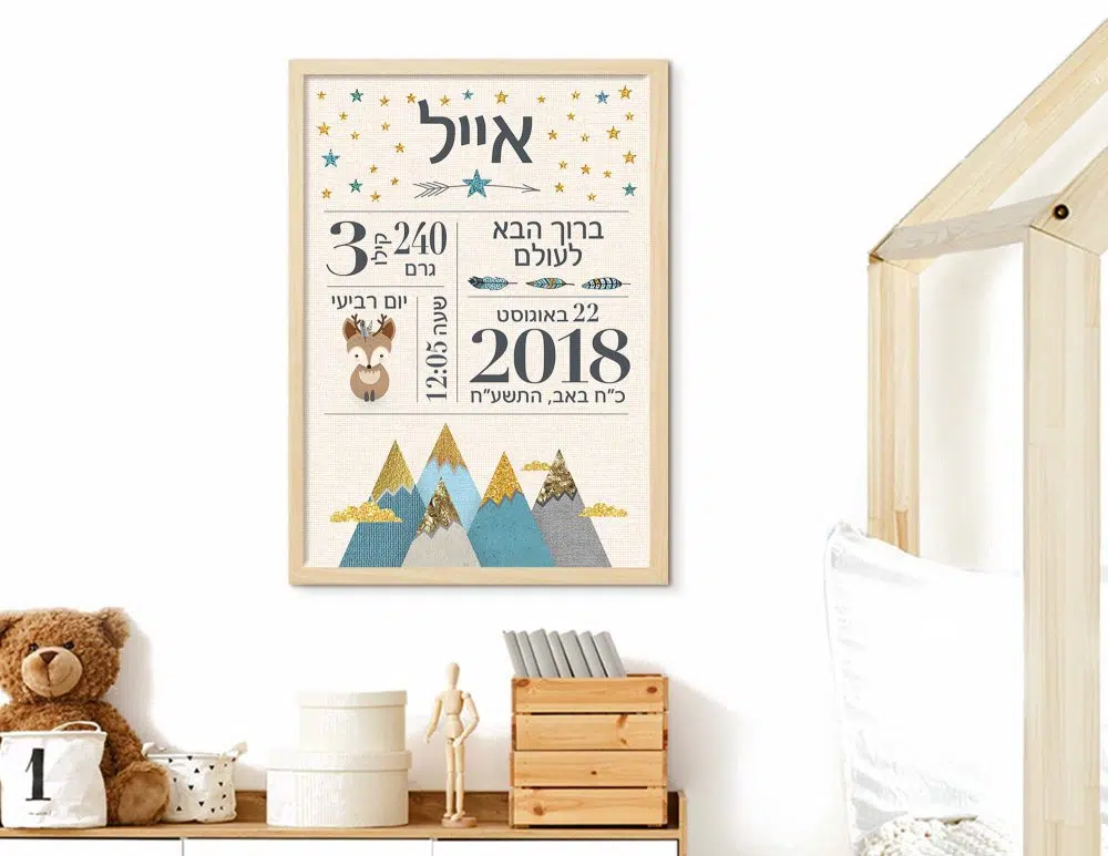 מתנת לידה Woodland Baby details Blue - תעודת לידה מעוצבת מודפסת על נייר עם או ללא מסגרת בגווני כחול אפור שמנת עם נגיעות זהב