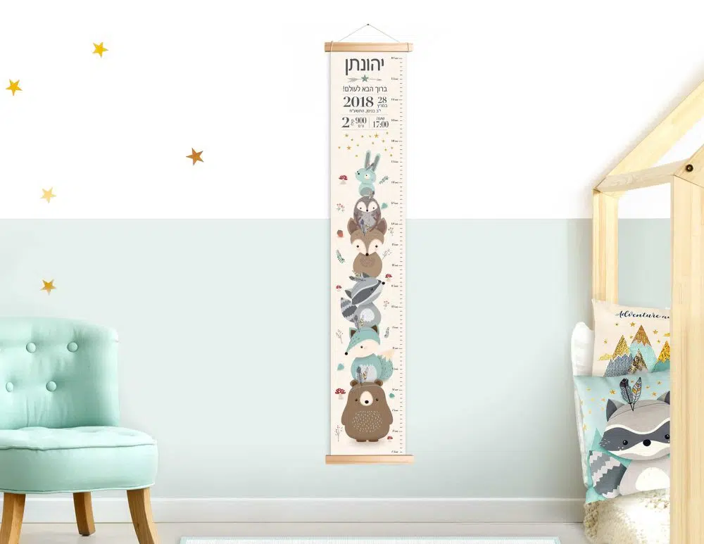 מתנת לידה Woodland Canvas Growth Chart Baby Details Mint - מד גובה בשילוב תעודת לידה על קנבס עם מסגרת עץ בגווני מנטה שמנת